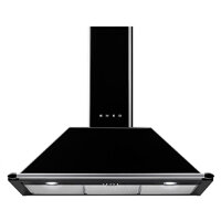 Black Rangehoods